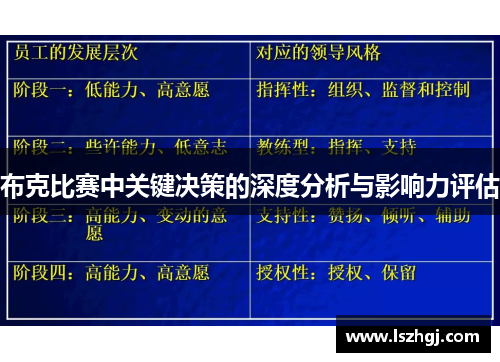 布克比赛中关键决策的深度分析与影响力评估 布克比赛中关键决策的深度分析与影响力评估